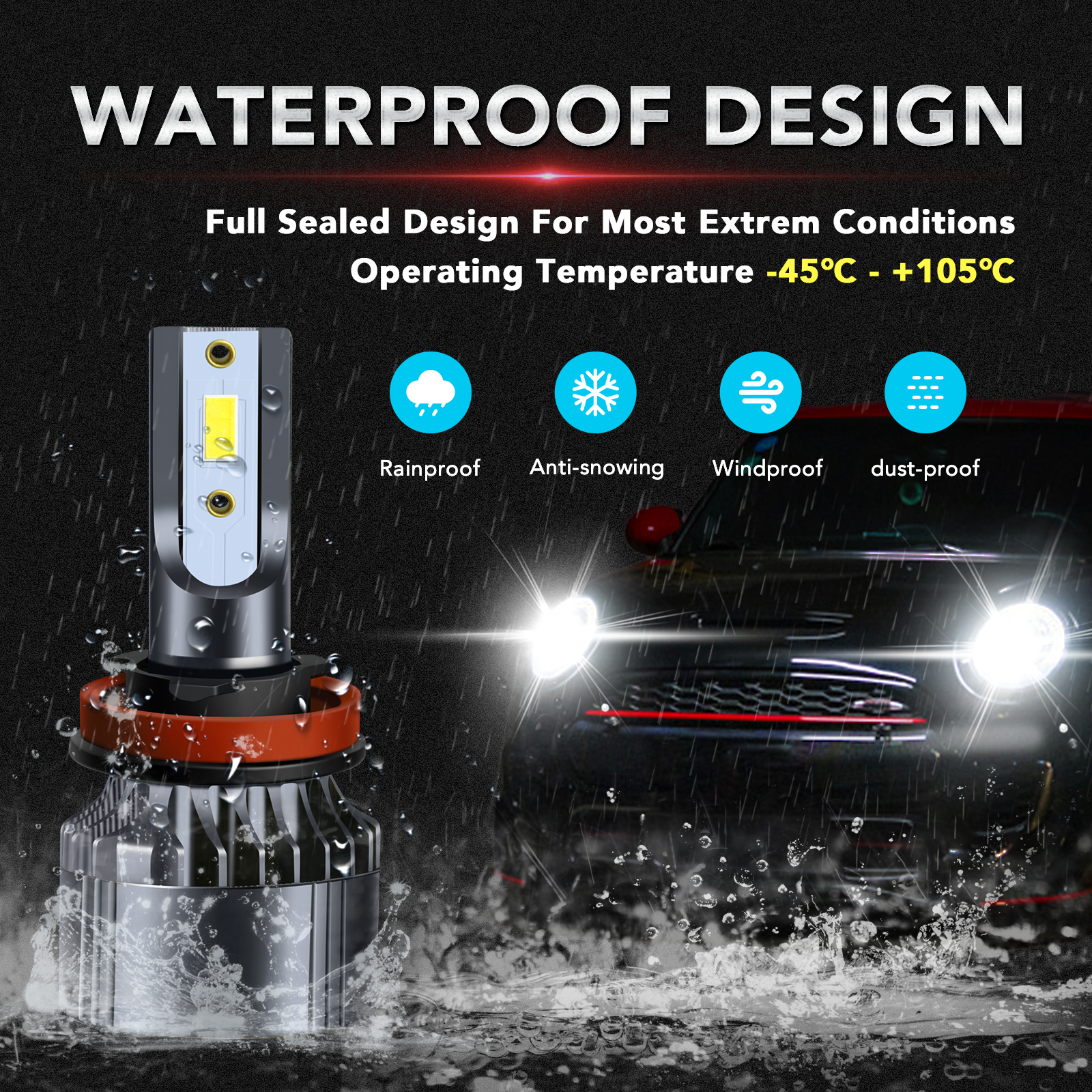 Innovited P1 9005 HB3 LED Headlight Bulbs – 60W, 10000LM, 6000K White – Pair